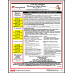 Montgomery County Minimum Wage and Overtime Law Poster - Spanish