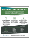 2018 Iowa Unemployment Insurance Peel 'N Post English