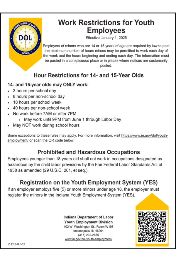 2025 Indiana Work Restrictions for Youth Employees Peel ‘N Post™