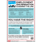 San Francisco, CA Employment Discrimination Poster