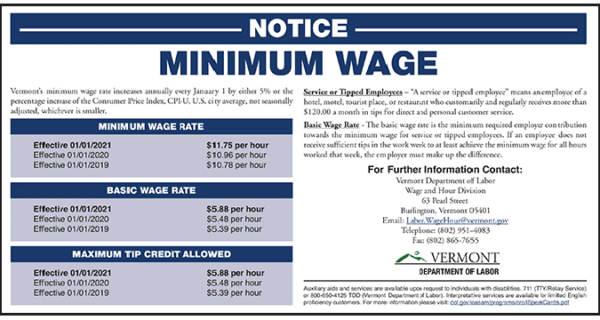 2021 Vermont Minimum Wage Posting Released - Compliance Poster Company