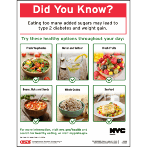 City of New York, NY Healthy Eating Poster