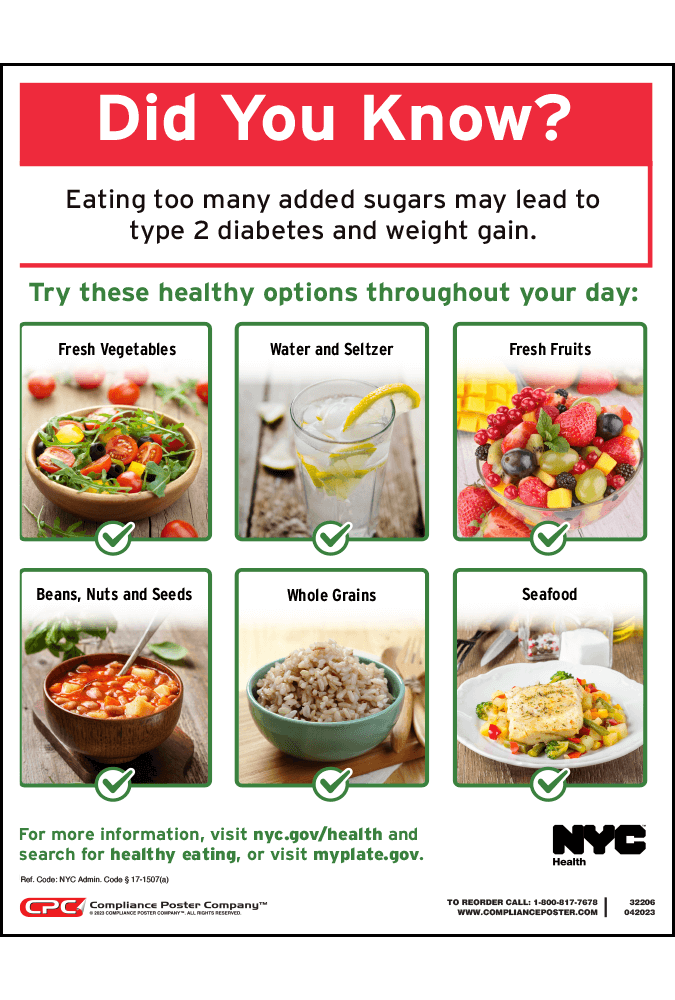 healthy eating posters