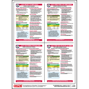 Tukwila, WA Minimum Wage Poster