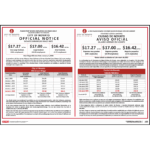 Novato, CA 2025 Minimum Wage Poster Update