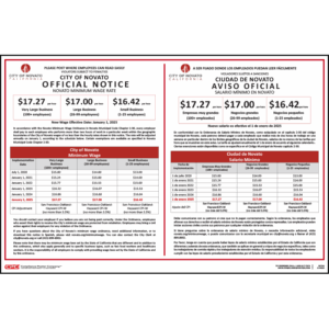 Novato, CA Minimum Wage Poster