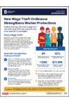 St Paul, Minnesota 2025 Wage Theft Ordinance