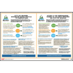 Burien, Washington 2025 Minimum Wage