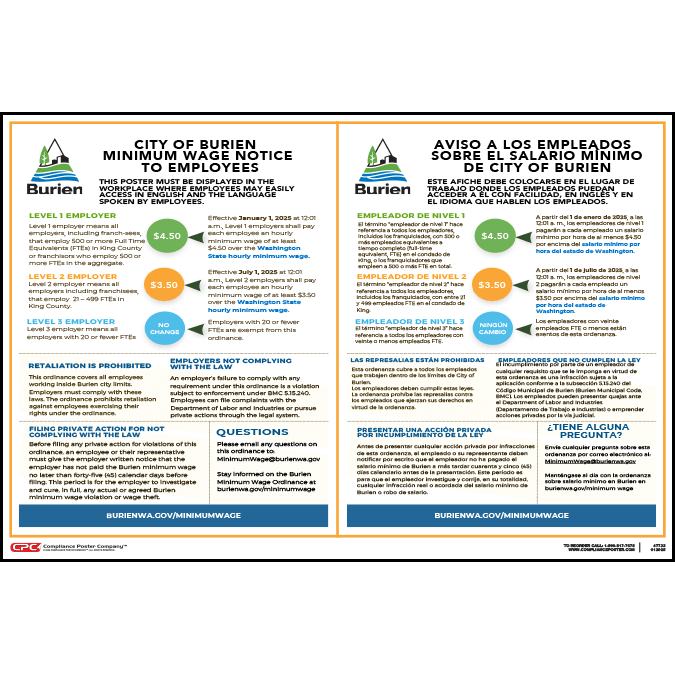 Burien, WA 2025 Minimum Wage