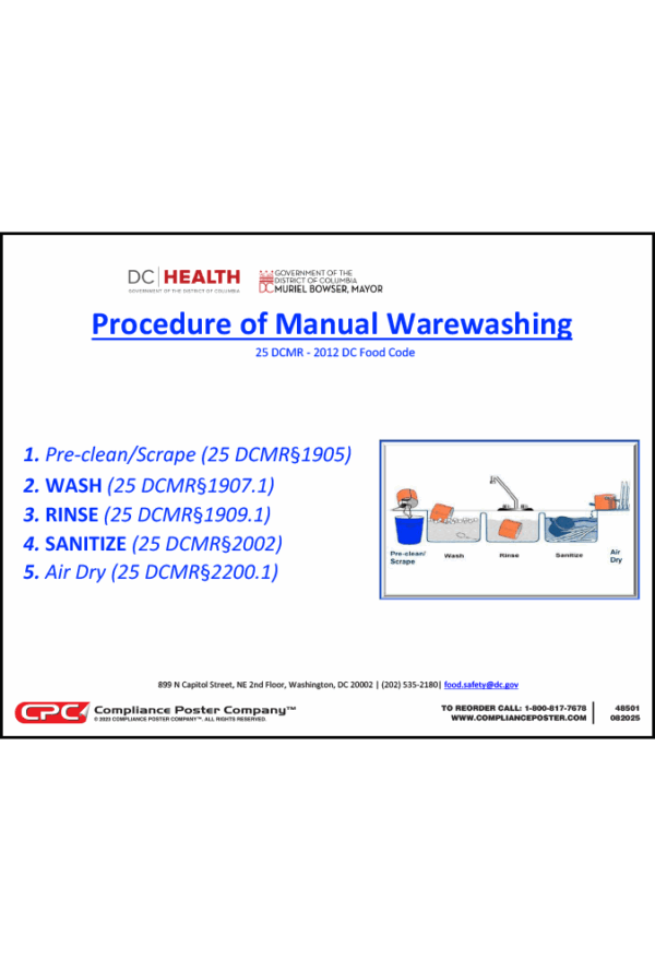 District of Columbia Procedure of Manual Warewashing Poster